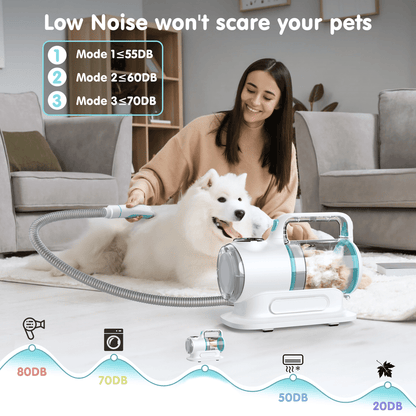 Professional 6-In-1 Dog Grooming Vacuum Kit - 11000PA High Suction & 1.5L Large Capacity | 99% Hair Removal with Complete Grooming Tools | High Suction Pet Vacuum for Professional Grooming